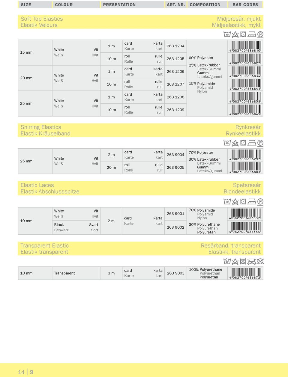Polyester 25% Latex/rubber Latex/ 15% Polyamide Polyamid Nylon Shirring Elastics Elastik-Kräuselband Rynkresår Rynkeelastikk 40 m 2 m 20 m e 263 9004 263 9005 70% Polyester 30%