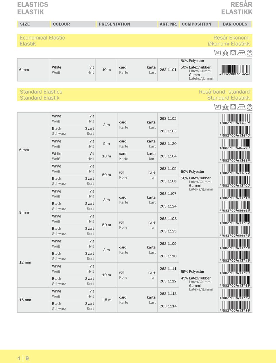 Standard Elastics Standard Elastik Resårband, standard Standard Elastikk 3 m 263 1102 263 1103 6 mm 5 m 263 1120 263 1104 9 mm 50 m 3 m 50