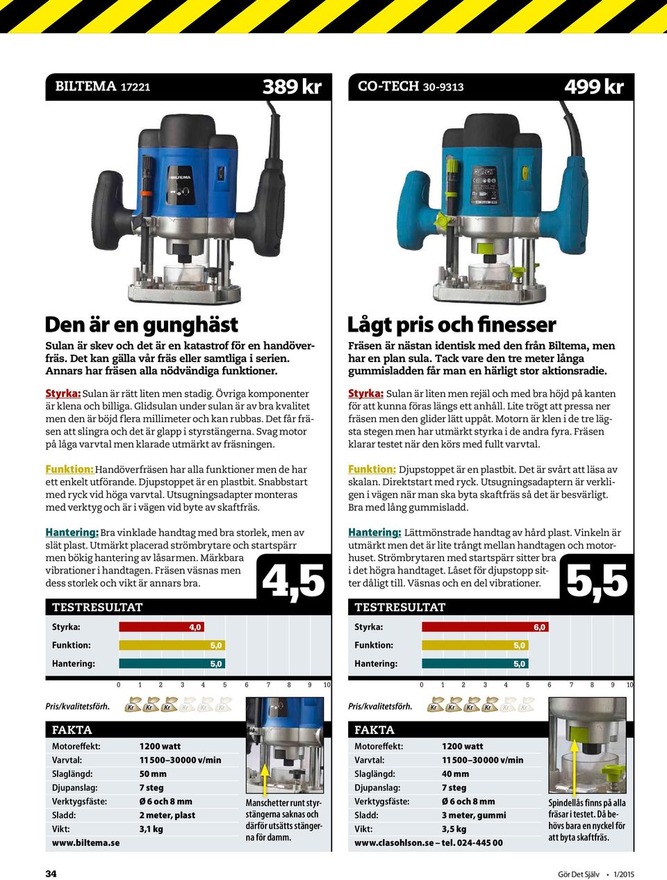 Glidsulan under sulan är av bra kvalitet men den är böjd flera millimeter och kan rubbas. Det får fräsen att slingra och det är glapp i styrstängerna.