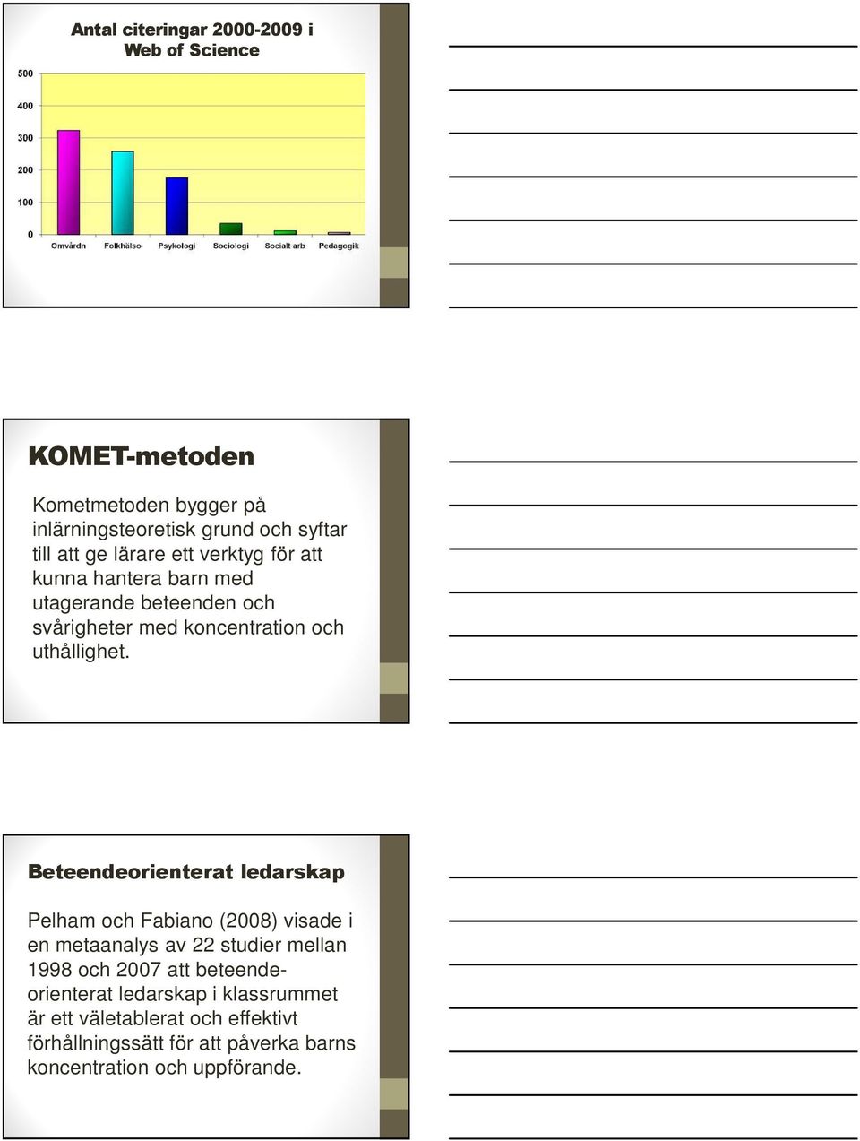 Beteendeorienterat ledarskap Pelham och Fabiano (2008) visade i en metaanalys av 22 studier mellan 1998 och 2007 att