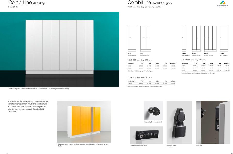 Höjd 1936 mm, djup 570 mm KLE30 841111 843111 845111 847111 849111L KLD60 841112 843112 845112 847112 849112L KLT90 841113 843113 845113 847113 849113L Hatthylla, klädstång och skåplås inkl.