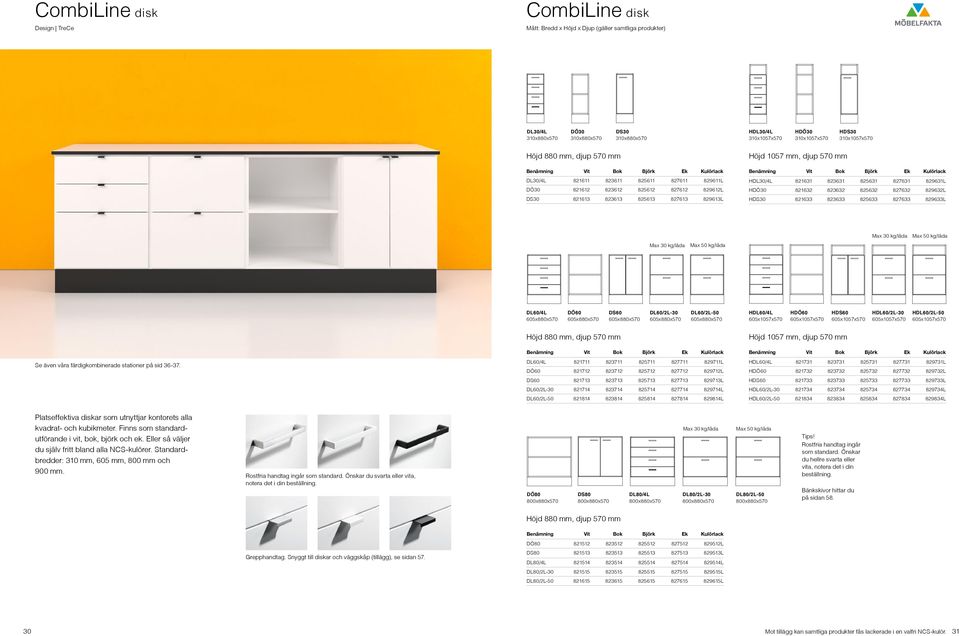 825631 827631 829631L HDÖ30 821632 823632 825632 827632 829632L HDS30 821633 823633 825633 827633 829633L Max 30 kg/låda Max 50 kg/låda Max 30 kg/låda Max 50 kg/låda DL60/4L 605x880x570 DÖ60