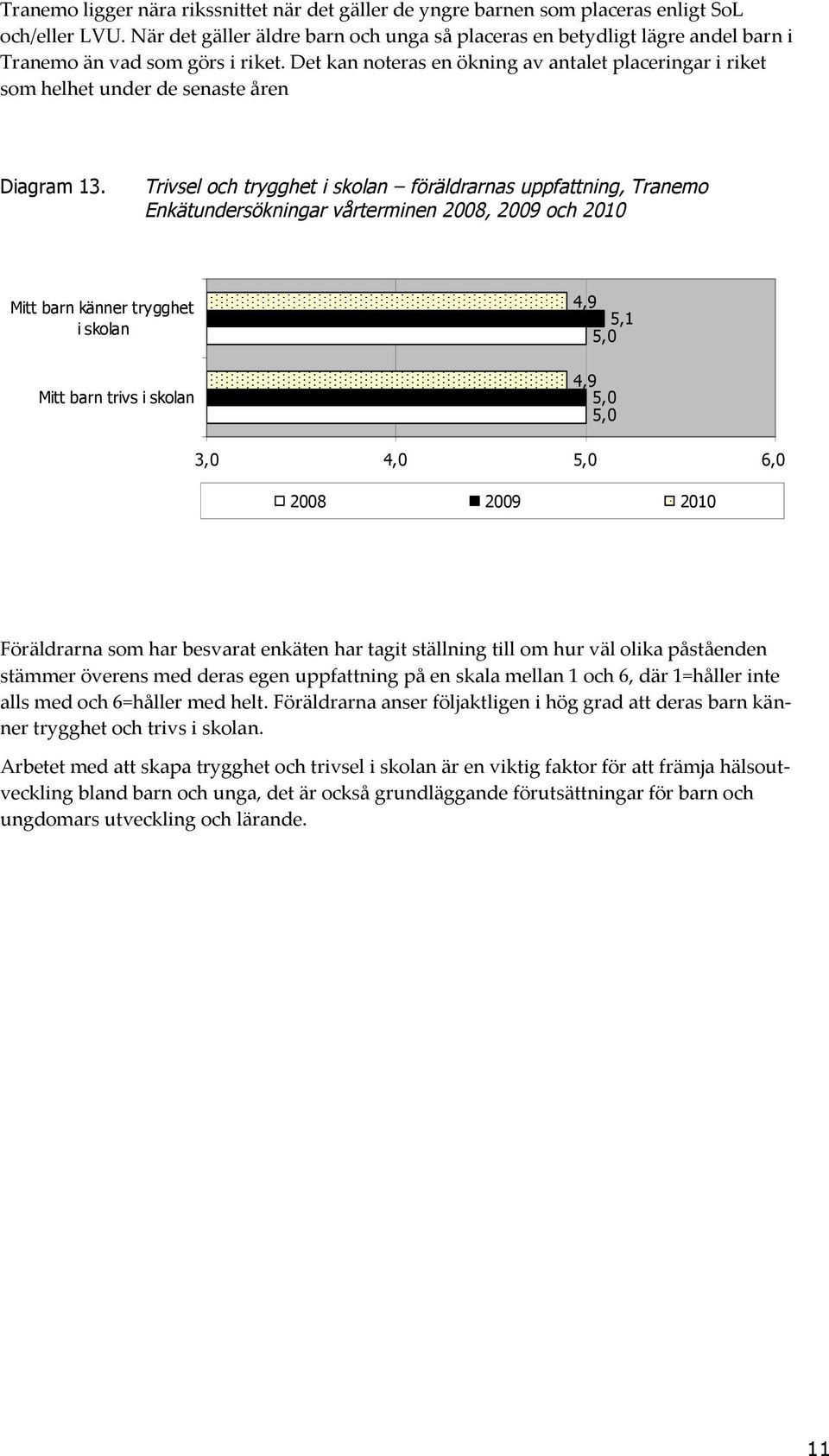 Det kan noteras en ökning av antalet placeringar i riket som helhet under de senaste åren Diagram 13.