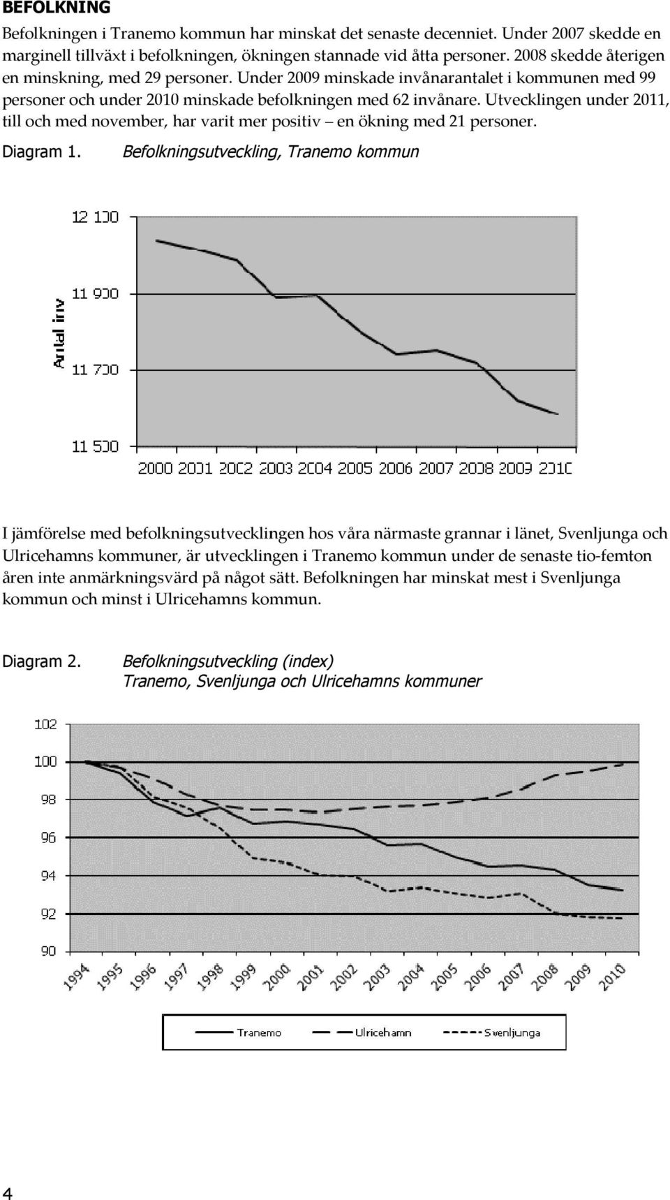 Utvecklingen under 2011, till och med november, har varit mer positiv en ökning med 21 personer. Diagram 1.