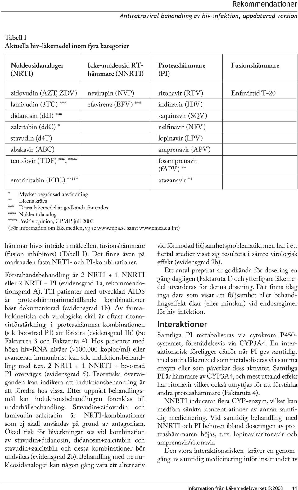 stavudin (d4t) abakavir (ABC) tenofovir (TDF) ***, **** * Mycket begränsad användning ** Licens krävs *** Dessa läkemedel är godkända för endos.