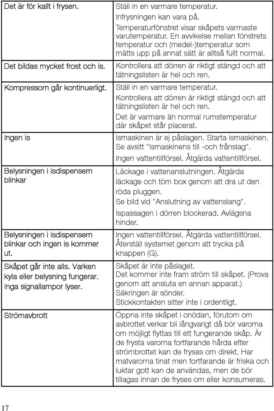 Temperaturfönstret visar skåpets varmaste varutemperatur. En avvikelse mellan fönstrets temperatur och (medel-)temperatur som mätts upp på annat sätt är alltså fullt normal.