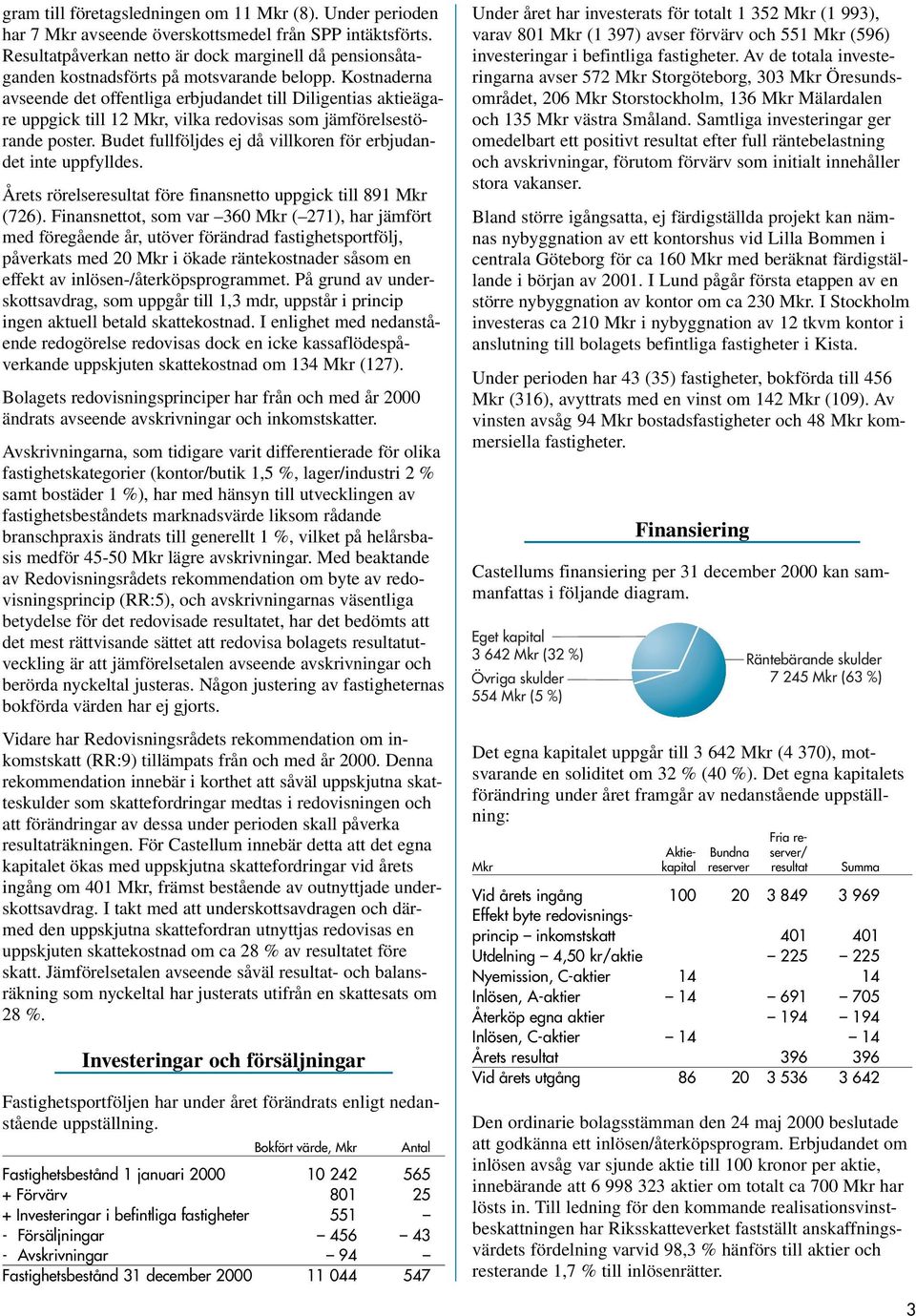 Kostnaderna avseende det offentliga erbjudandet till Diligentias aktieägare uppgick till 12 Mkr, vilka redovisas som jämförelsestörande poster.