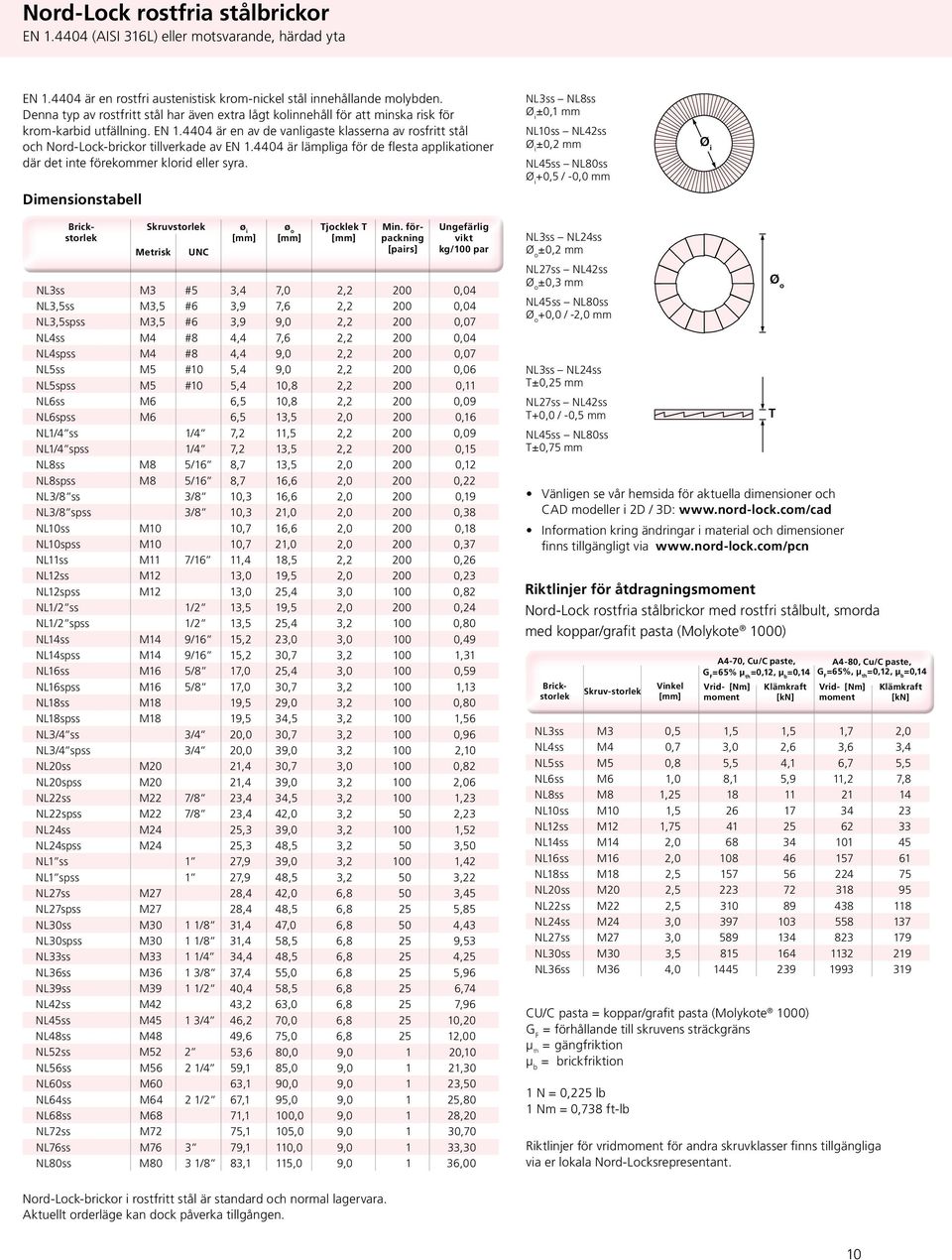 4404 är en av de vanligaste klasserna av rosfritt stål och Nord-Lock-brickor tillverkade av EN 1.4404 är lämpliga för de flesta applikationer där det inte förekommer klorid eller syra.