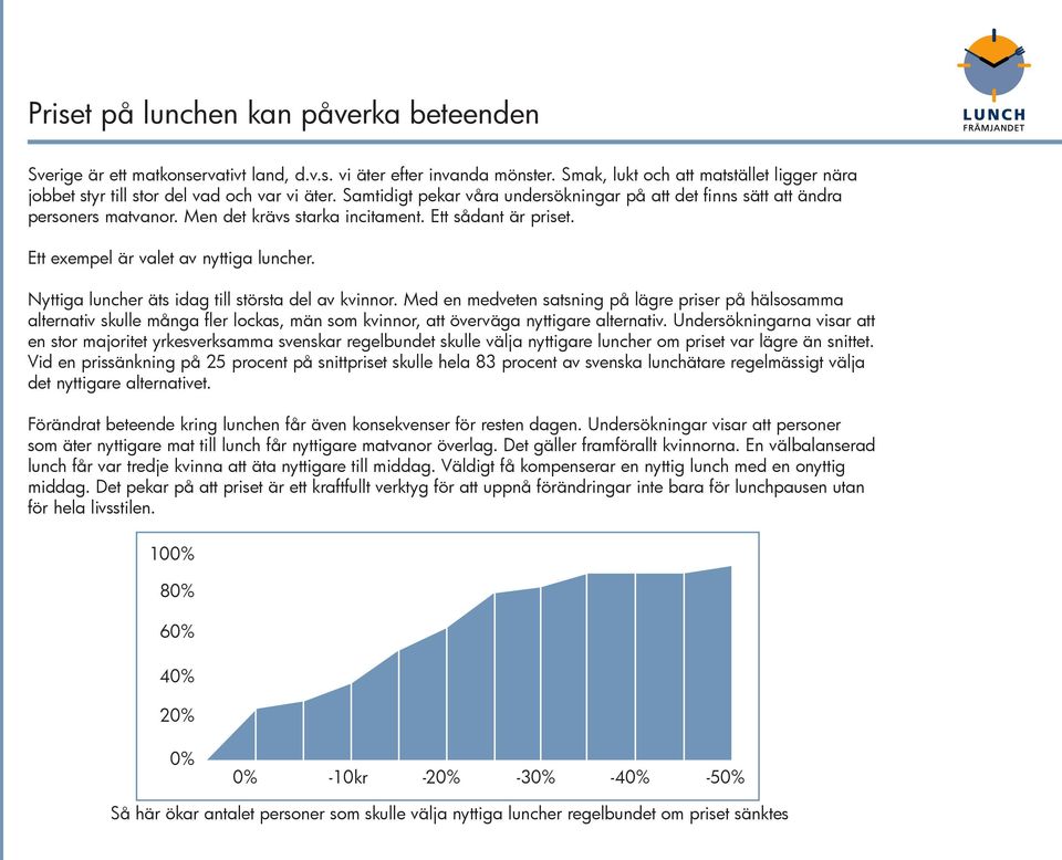 Men det krävs starka incitament. Ett sådant är priset. Ett exempel är valet av nyttiga luncher. Nyttiga luncher äts idag till största del av kvinnor.