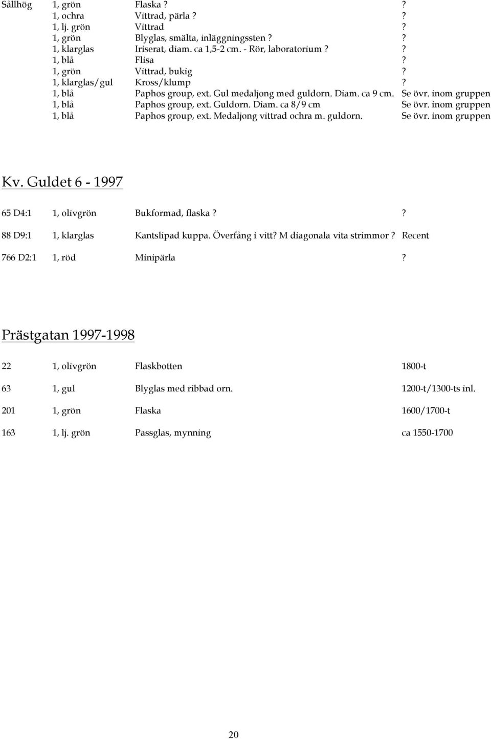 inom gruppen 1, blå Paphos group, ext. Medaljong vittrad ochra m. guldorn. Se övr. inom gruppen Kv. Guldet 6-1997 65 D4:1 1, olivgrön Bukformad, flaska?? 88 D9:1 1, klarglas Kantslipad kuppa.