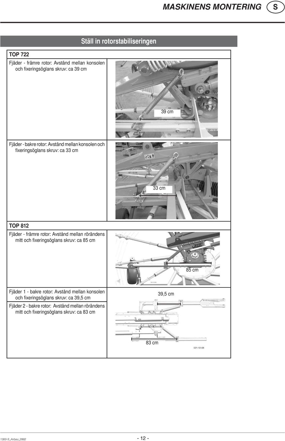 främre rotor: Avstånd mellan rörändens mitt och fixeringsöglans skruv: ca 85 cm 85 cm Fjäder 1 - bakre rotor: Avstånd mellan konsolen