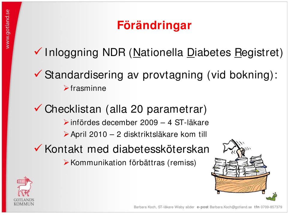 (alla 20 parametrar) infördes december 2009 4 ST-läkare April 2010 2