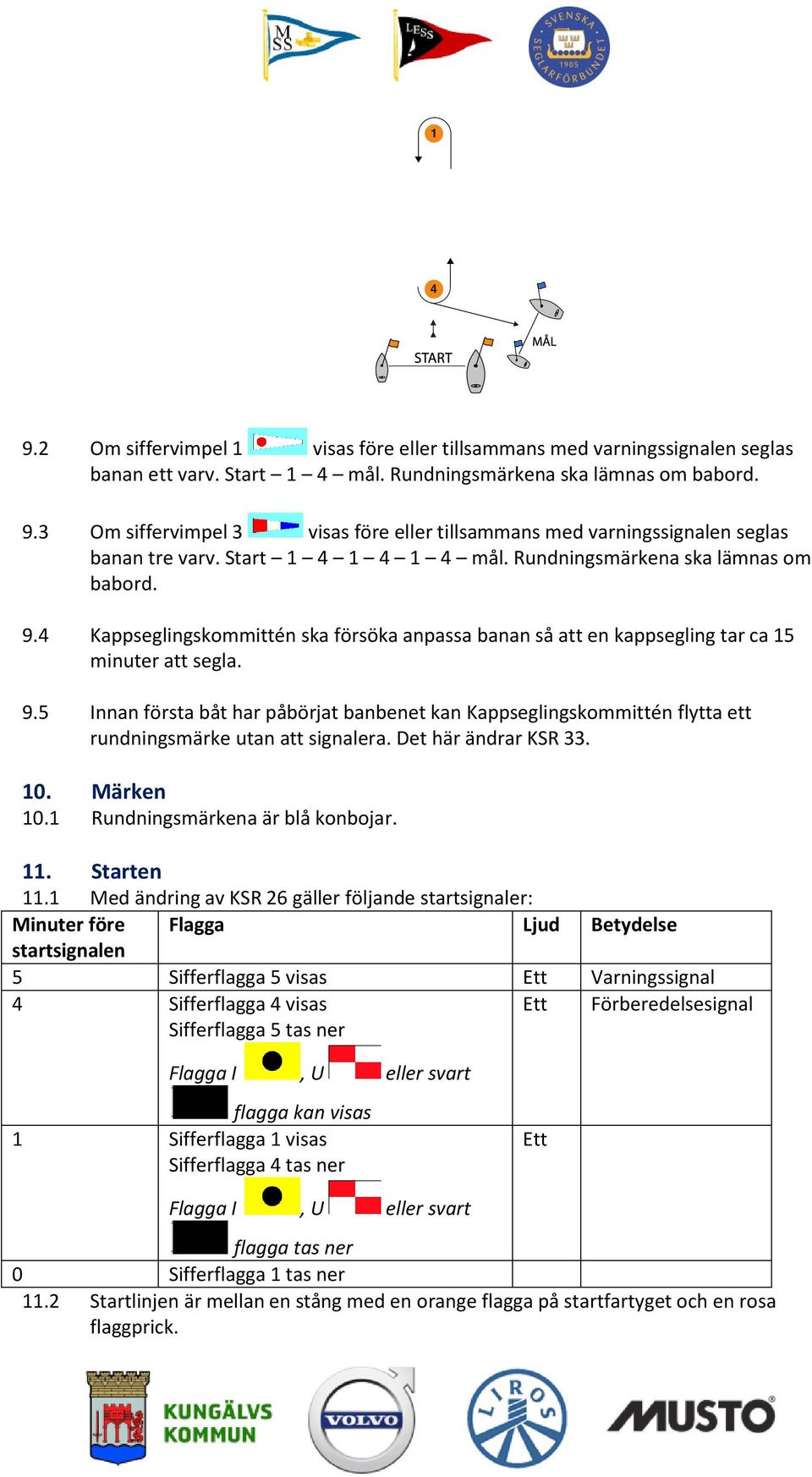 4 Kappseglingskommittén ska försöka anpassa banan så att en kappsegling tar ca 15 minuter att segla. 9.