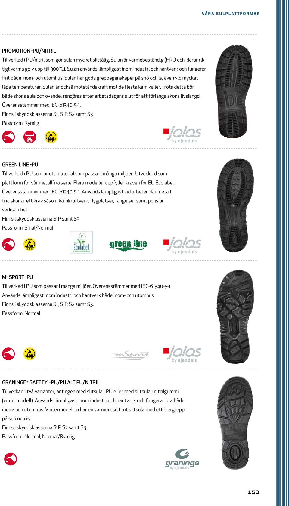 Sulan är också motståndskraft mot de flesta kemikalier. Trots detta bör både skons sula och ovandel rengöras efter arbetsdagens slut för att förlänga skons livslängd. Överensstämmer med IEC-61340-5-1.