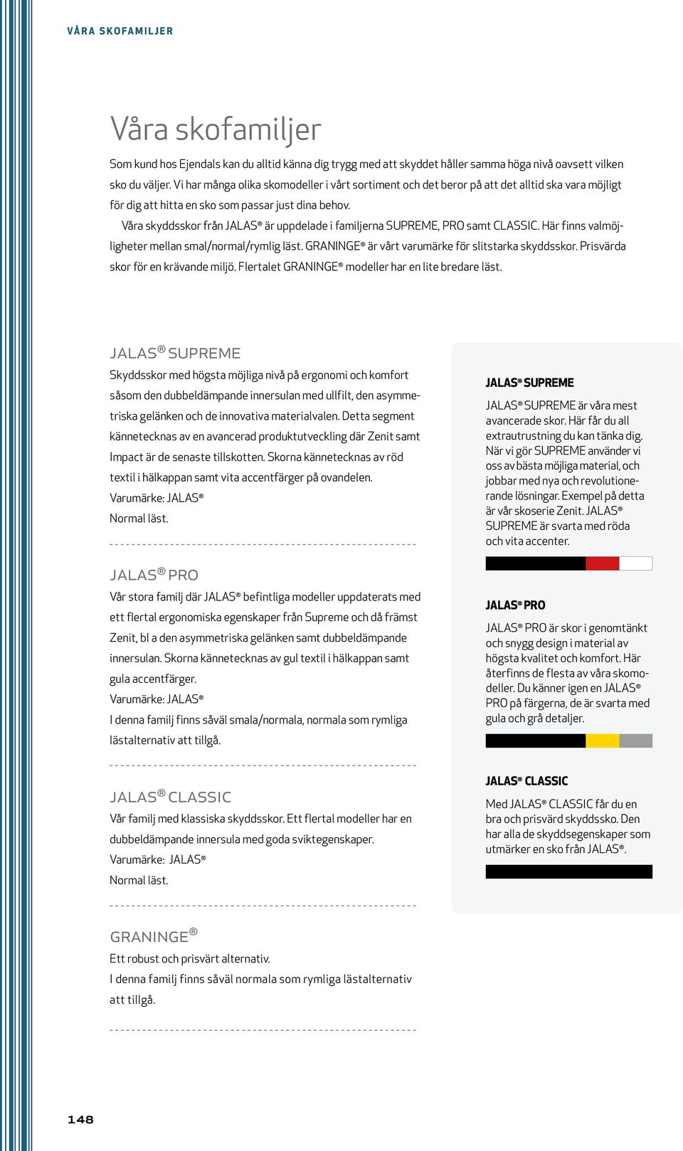 Våra skyddsskor från Jalas är uppdelade i familjerna Supreme, Pro samt Classic. Här finns valmöjligheter mellan smal/normal/rymlig läst. Graninge är vårt varumärke för slitstarka skyddsskor.