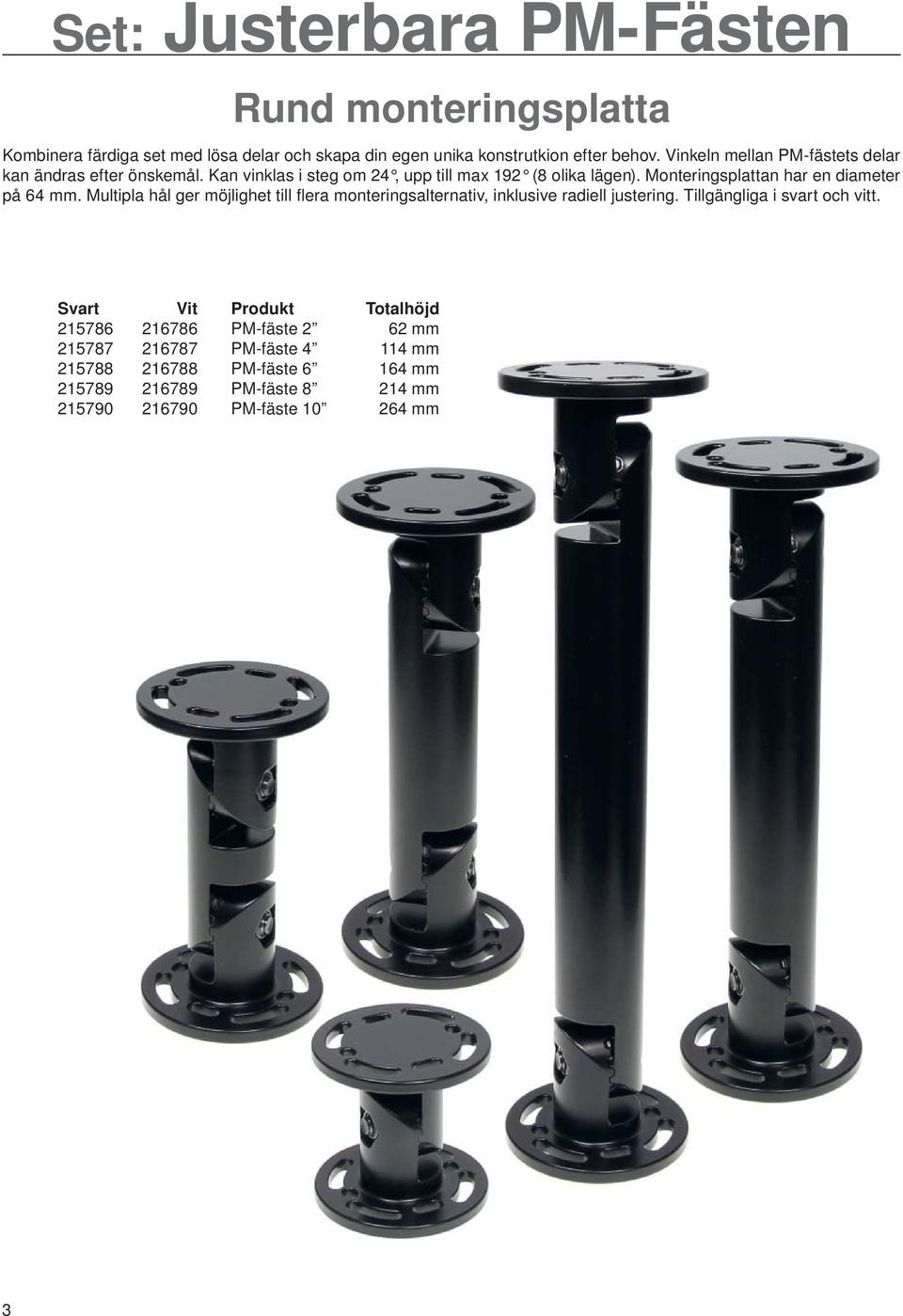 Monteringsplattan har en diameter på 64 mm. Multipla hål ger möjlighet till fl era monteringsalternativ, inklusive radiell justering.