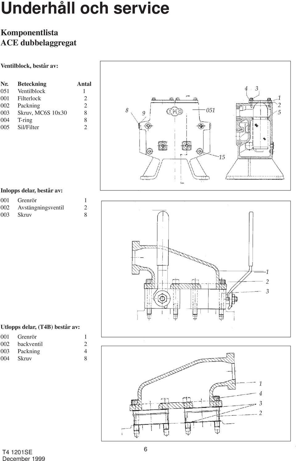 8 005 Sil/Filter 8 9 05 5 5 Inlopps delar, består av: 00 Grenrör 00 Avstängningsventil 00