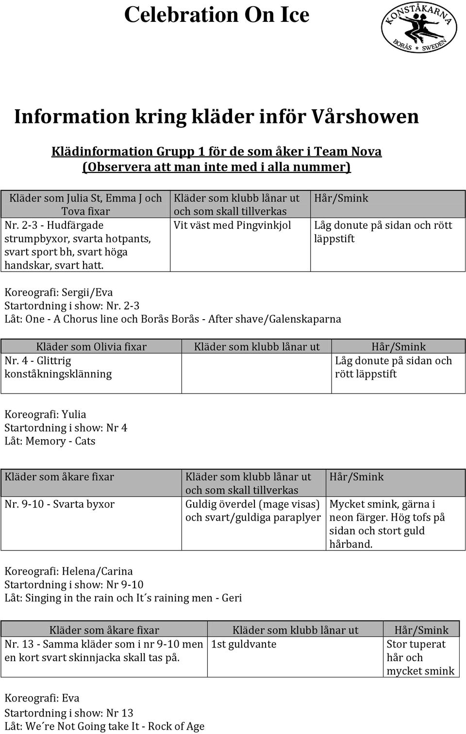 Kläder som klubb lånar ut och som skall tillverkas Vit väst med Pingvinkjol Hår/Smink Låg donute på sidan och rött läppstift Koreografi: Sergii/Eva Startordning i show: Nr.