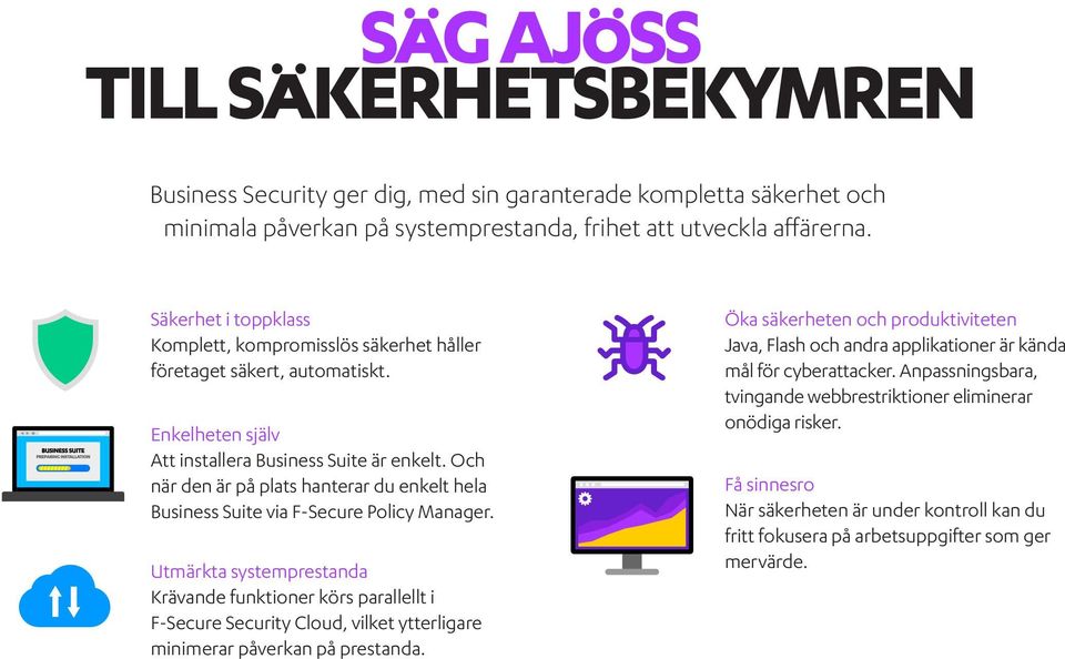 Och när den är på plats hanterar du enkelt hela Business Suite via F-Secure Policy Manager.