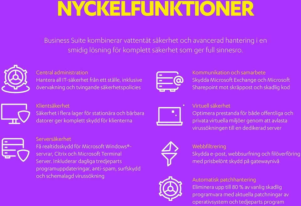 mot skräppost och skadlig kod Klientsäkerhet Säkerhet i flera lager för stationära och bärbara datorer ger komplett skydd för klienterna Serversäkerhet Få realtidsskydd för Microsoft Windows servrar,