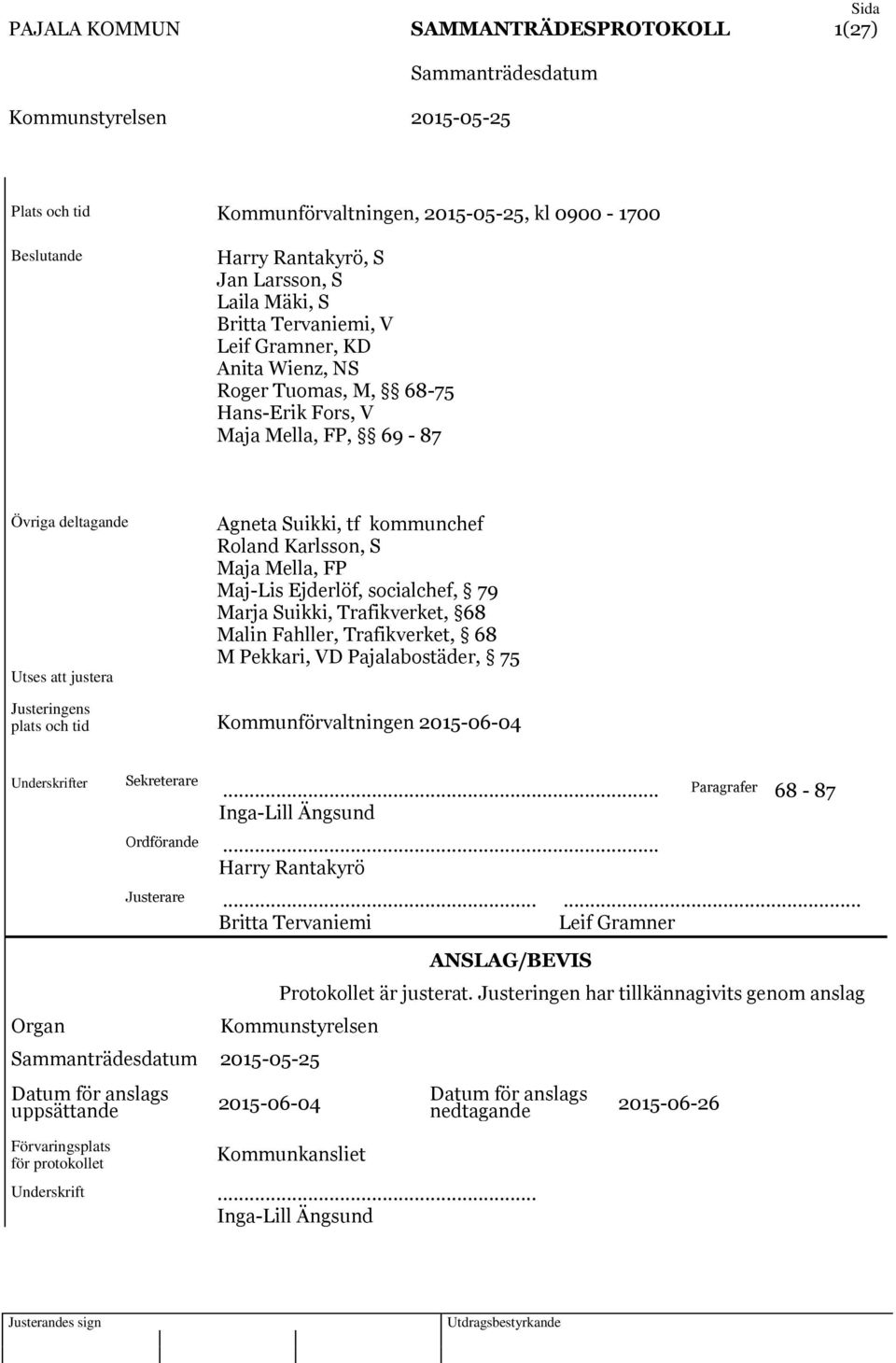 socialchef, 79 Marja Suikki, Trafikverket, 68 Malin Fahller, Trafikverket, 68 M Pekkari, VD Pajalabostäder, 75 Justeringens plats och tid Kommunförvaltningen 2015-06-04 Underskrifter Sekreterare.