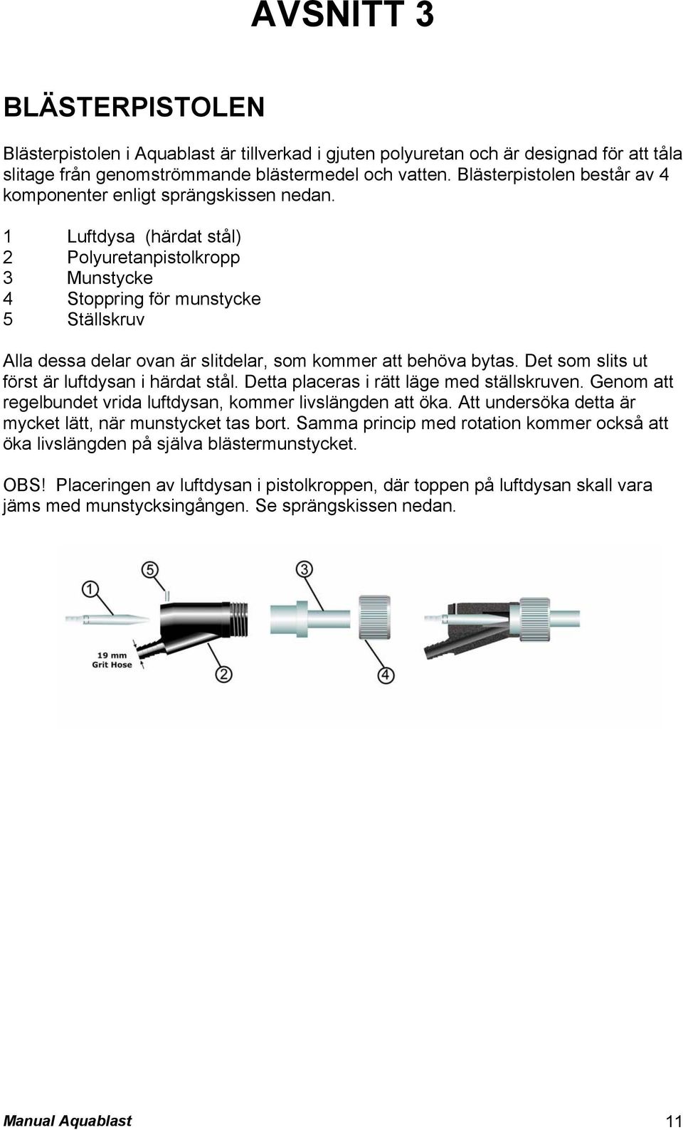 1 Luftdysa (härdat stål) 2 Polyuretanpistolkropp 3 Munstycke 4 Stoppring för munstycke 5 Ställskruv Alla dessa delar ovan är slitdelar, som kommer att behöva bytas.