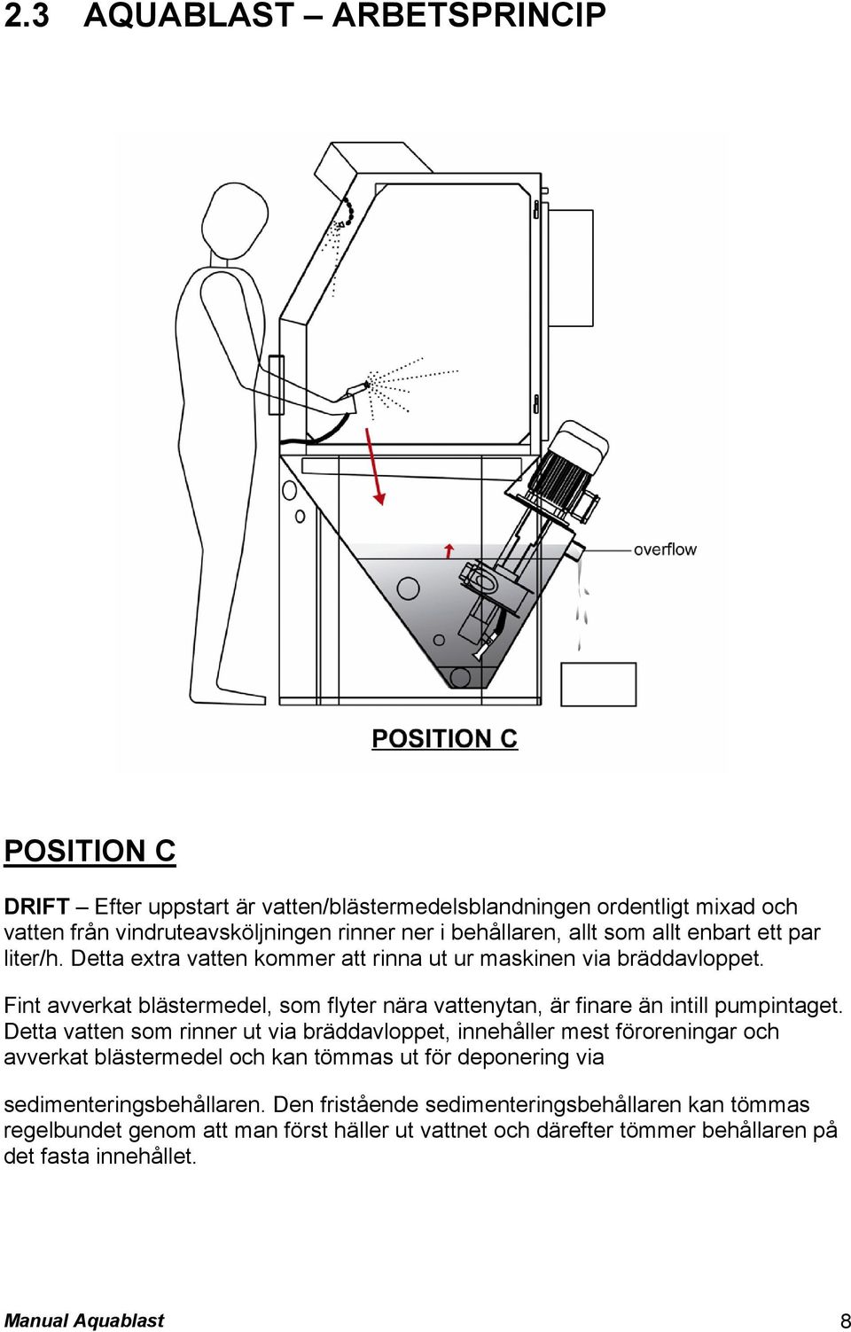 Fint avverkat blästermedel, som flyter nära vattenytan, är finare än intill pumpintaget.