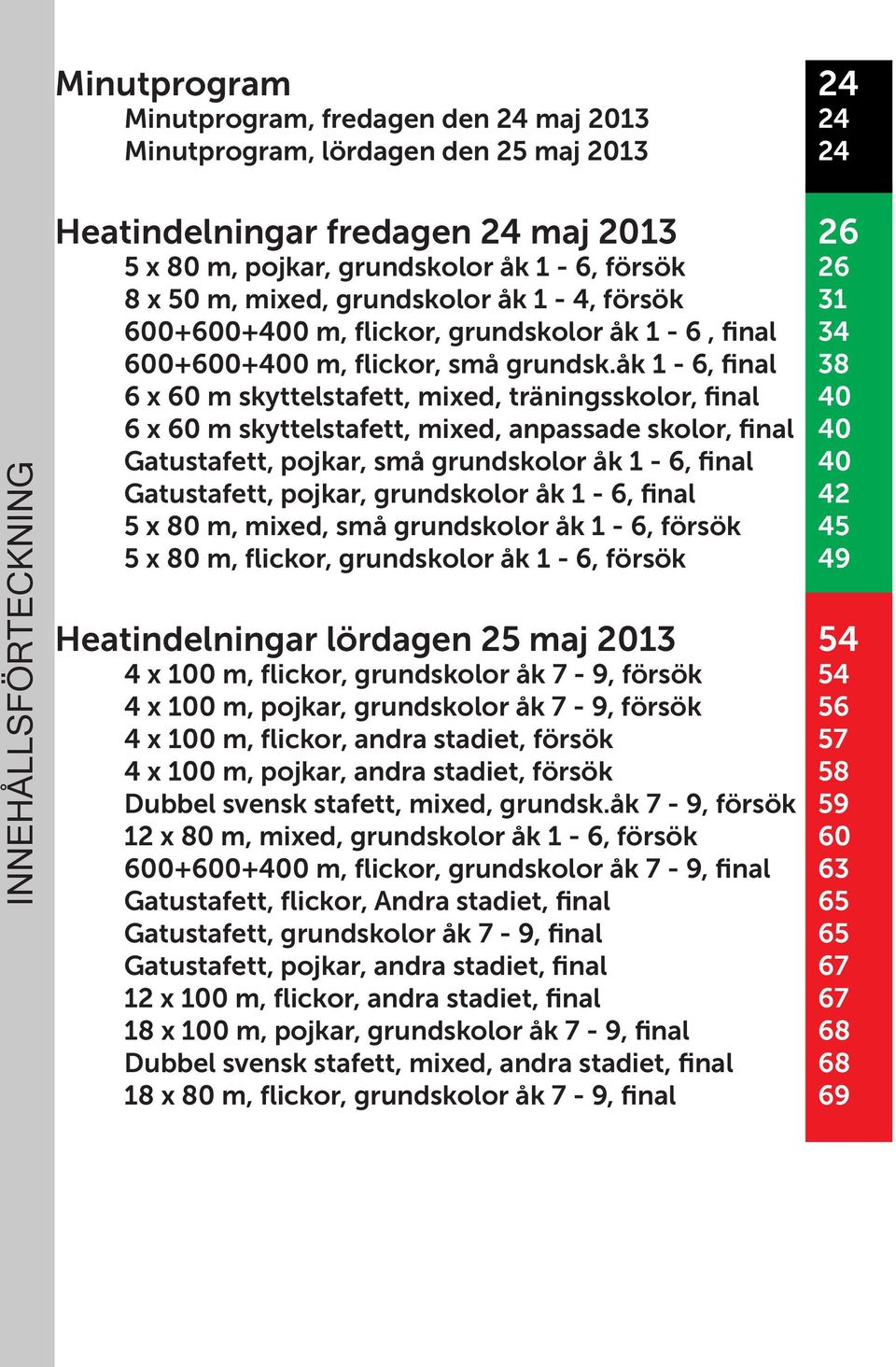 åk 1-6, final 38 6 x 60 m skyttelstafett, mixed, träningsskolor, final 40 6 x 60 m skyttelstafett, mixed, anpassade skolor, final 40 Gatustafett, pojkar, små grundskolor åk 1-6, final 40 Gatustafett,