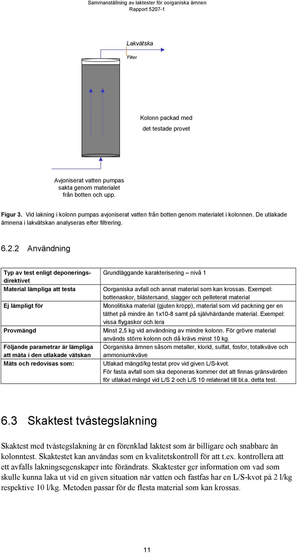 2 Användning Typ av test enligt deponeringsdirektivet Material lämpliga att testa Ej lämpligt för Provmängd Följande parametrar är lämpliga att mäta i den utlakade vätskan Mäts och redovisas som: