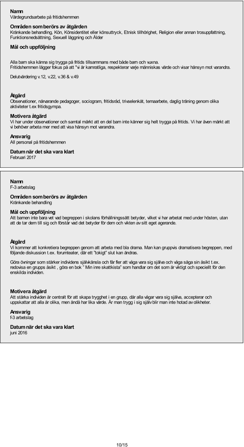 Fritidshemmen lägger fokus på att "vi är kamratliga, respekterar varje människas värde och visar hänsyn mot varandra. Delutvärdering v.12, v.22, v.36 & v.