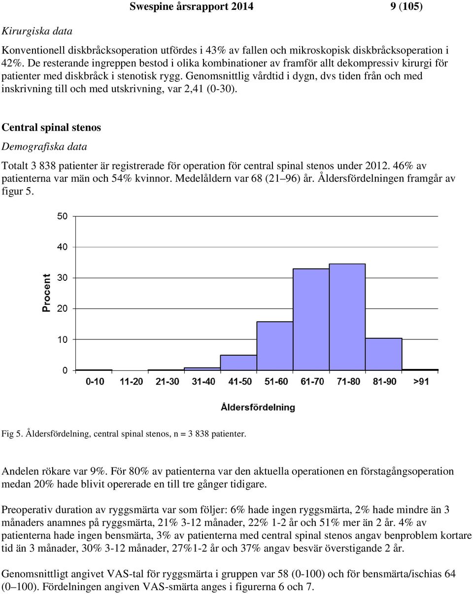 Genomsnittlig vårdtid i dygn, dvs tiden från och med inskrivning till och med utskrivning, var 2,41 (0-30).