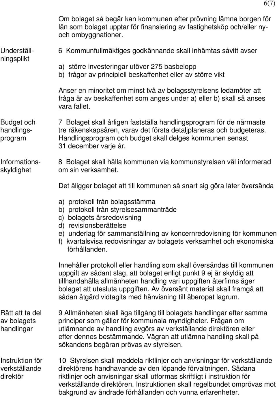 minoritet om minst två av bolagsstyrelsens ledamöter att fråga är av beskaffenhet som anges under a) eller b) skall så anses vara fallet.