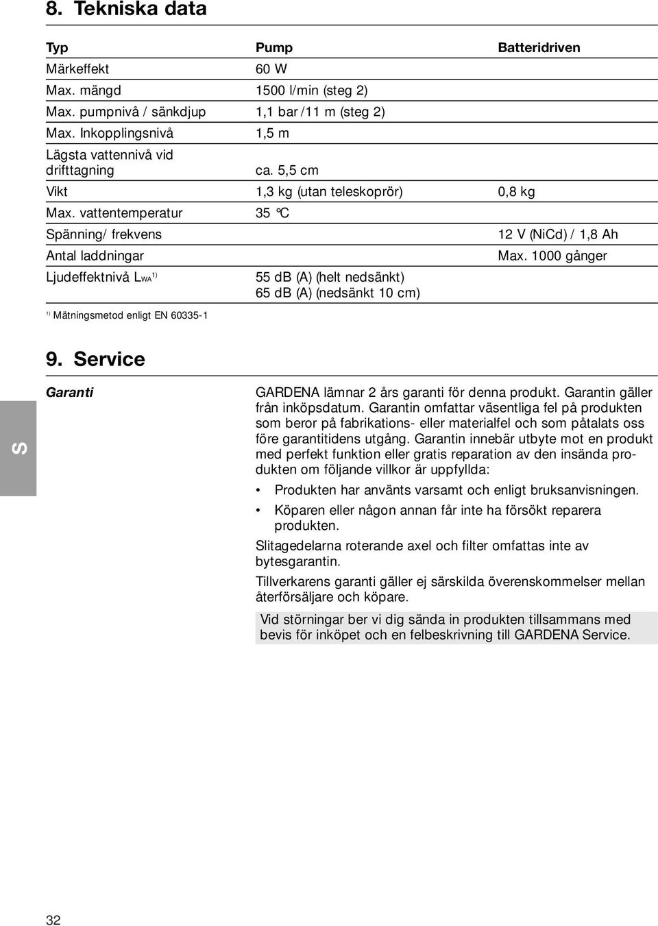 1000 gånger Ljudeffektnivå LWA 1) 55 db (A) (helt nedsänkt) 65 db (A) (nedsänkt 10 cm) 1) Mätningsmetod enligt EN 60335-1 9. ervice Garanti GARDENA lämnar 2 års garanti för denna produkt.