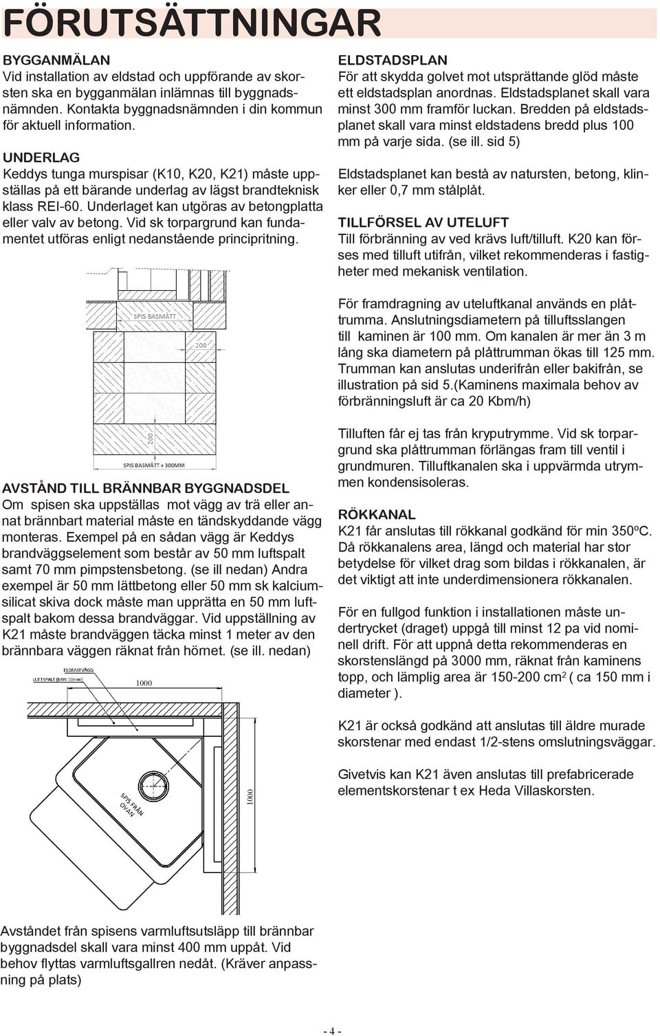 Vid sk torpargrund kan fundamentet utföras enligt nedanstående principritning. ELDSTADSPLAN För att skydda golvet mot utsprättande glöd måste ett eldstadsplan anordnas.