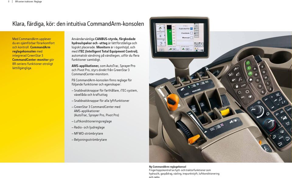 Användarvänliga CANBUS-styrda, färgkodade hydraulspakar och -uttag är lättförståeliga och logiskt placerade.