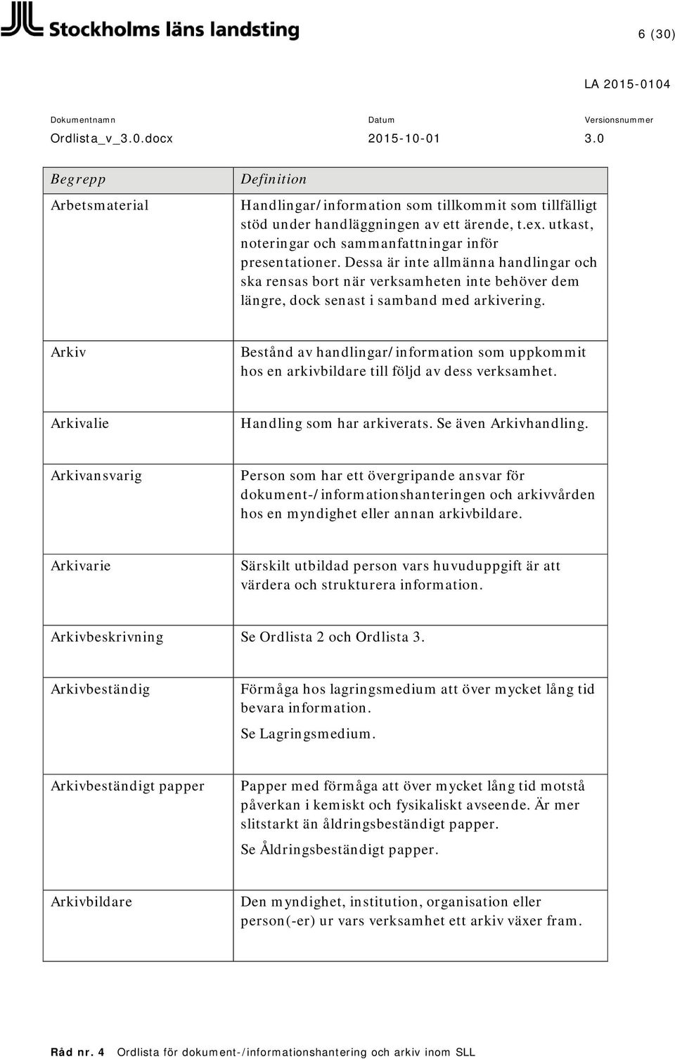 Arkiv Bestånd av handlingar/information som uppkommit hos en arkivbildare till följd av dess verksamhet. Arkivalie Handling som har arkiverats. Se även Arkivhandling.