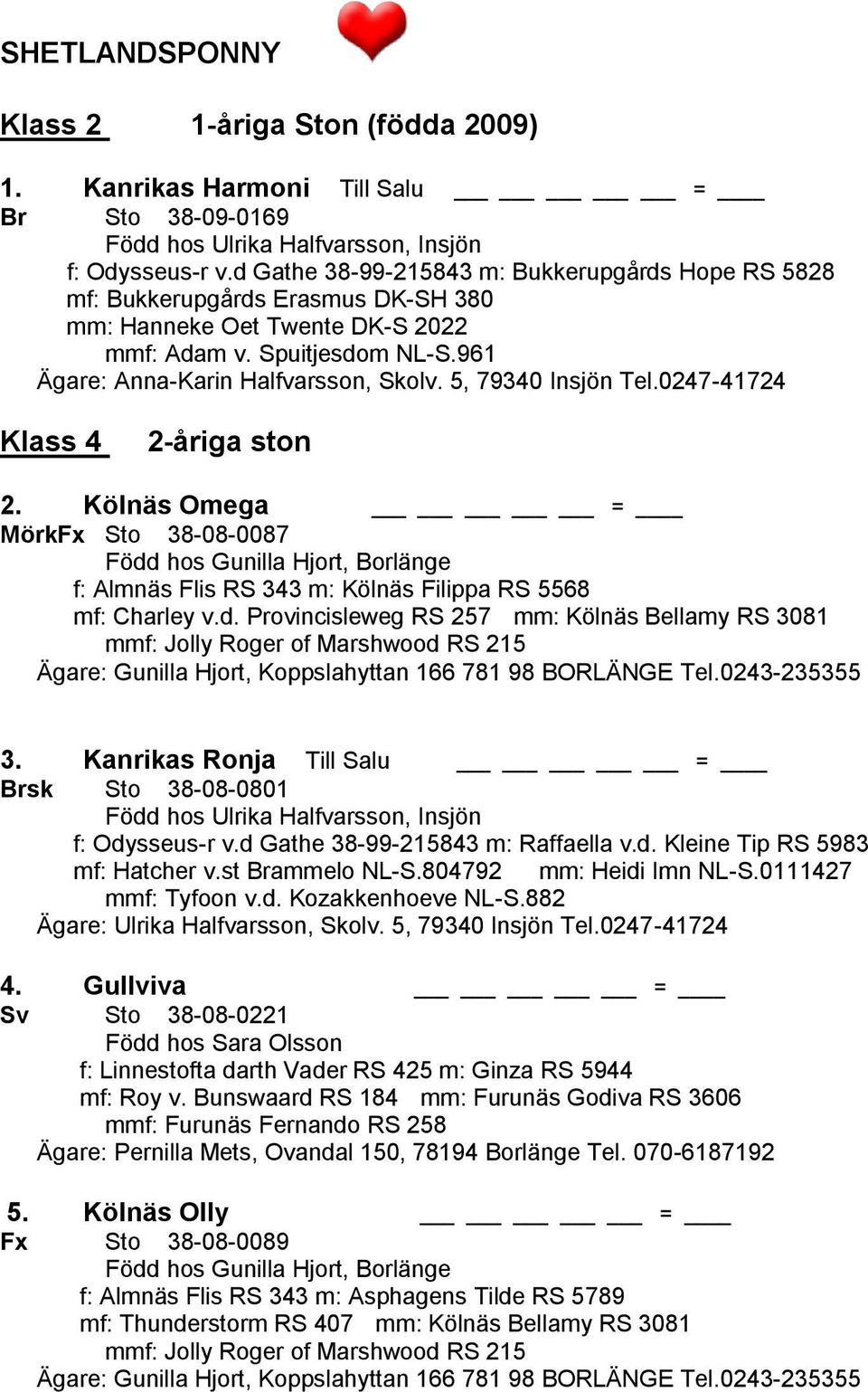 5, 79340 Insjön Tel.0247-41724 Klass 4 2-åriga ston 2. Kölnäs Omega = MörkFx Sto 38-08-0087 Född