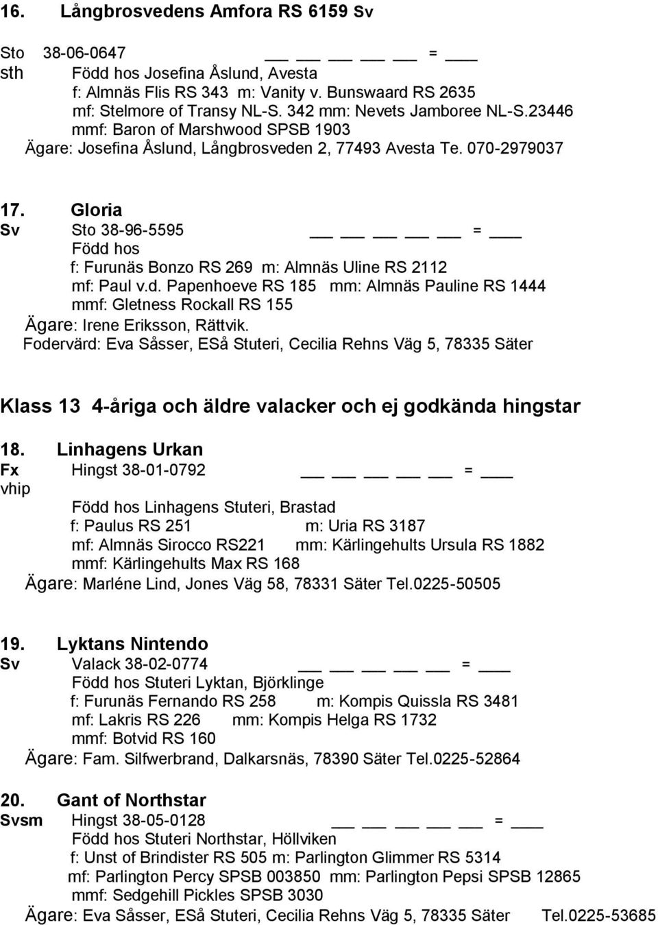 Gloria Sv Sto 38-96-5595 = Född hos f: Furunäs Bonzo RS 269 m: Almnäs Uline RS 2112 mf: Paul v.d. Papenhoeve RS 185 mm: Almnäs Pauline RS 1444 mmf: Gletness Rockall RS 155 Ägare: Irene Eriksson, Rättvik.