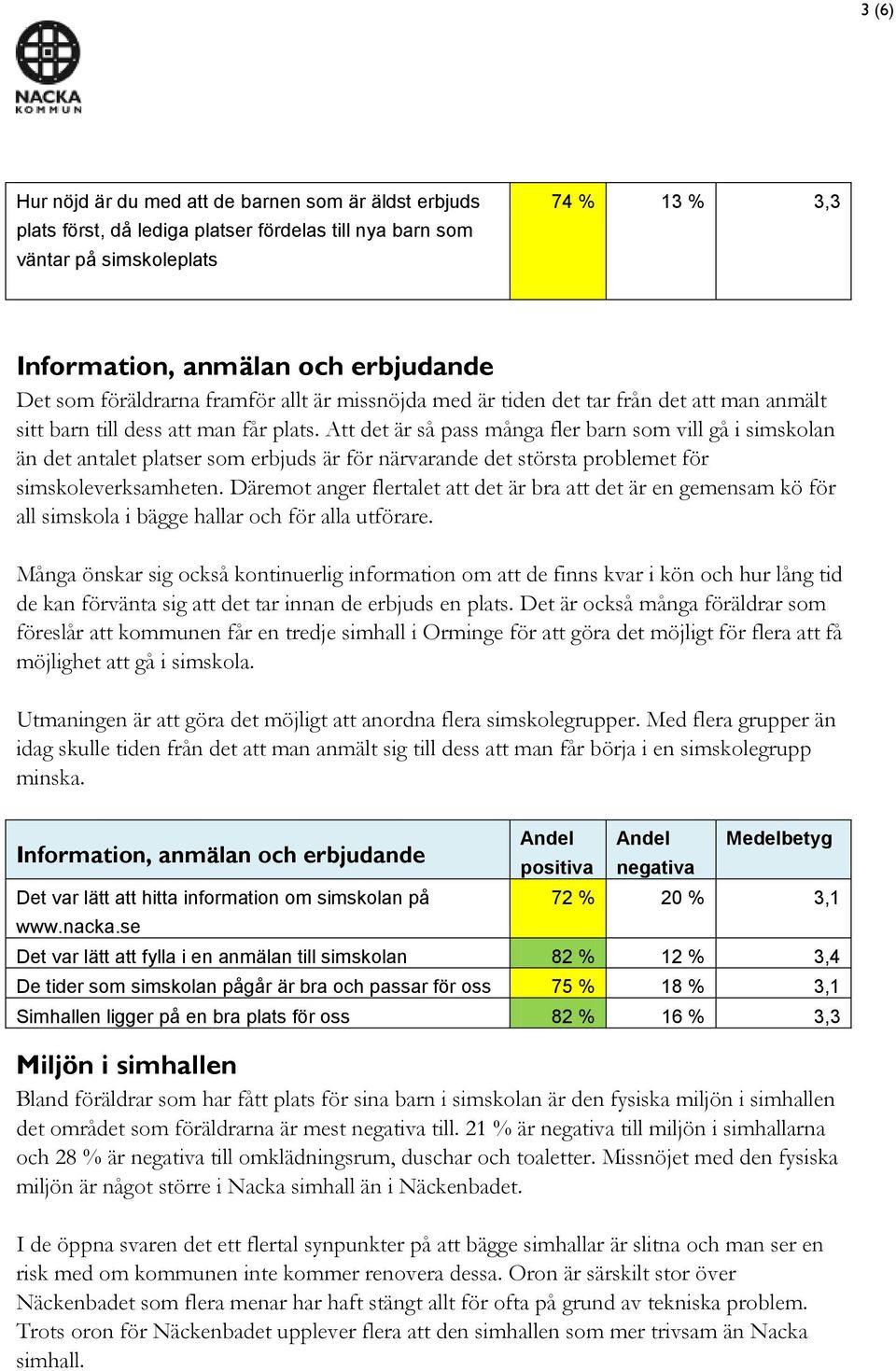 Att det är så pass många fler barn som vill gå i simskolan än det antalet platser som erbjuds är för närvarande det största problemet för simskoleverksamheten.