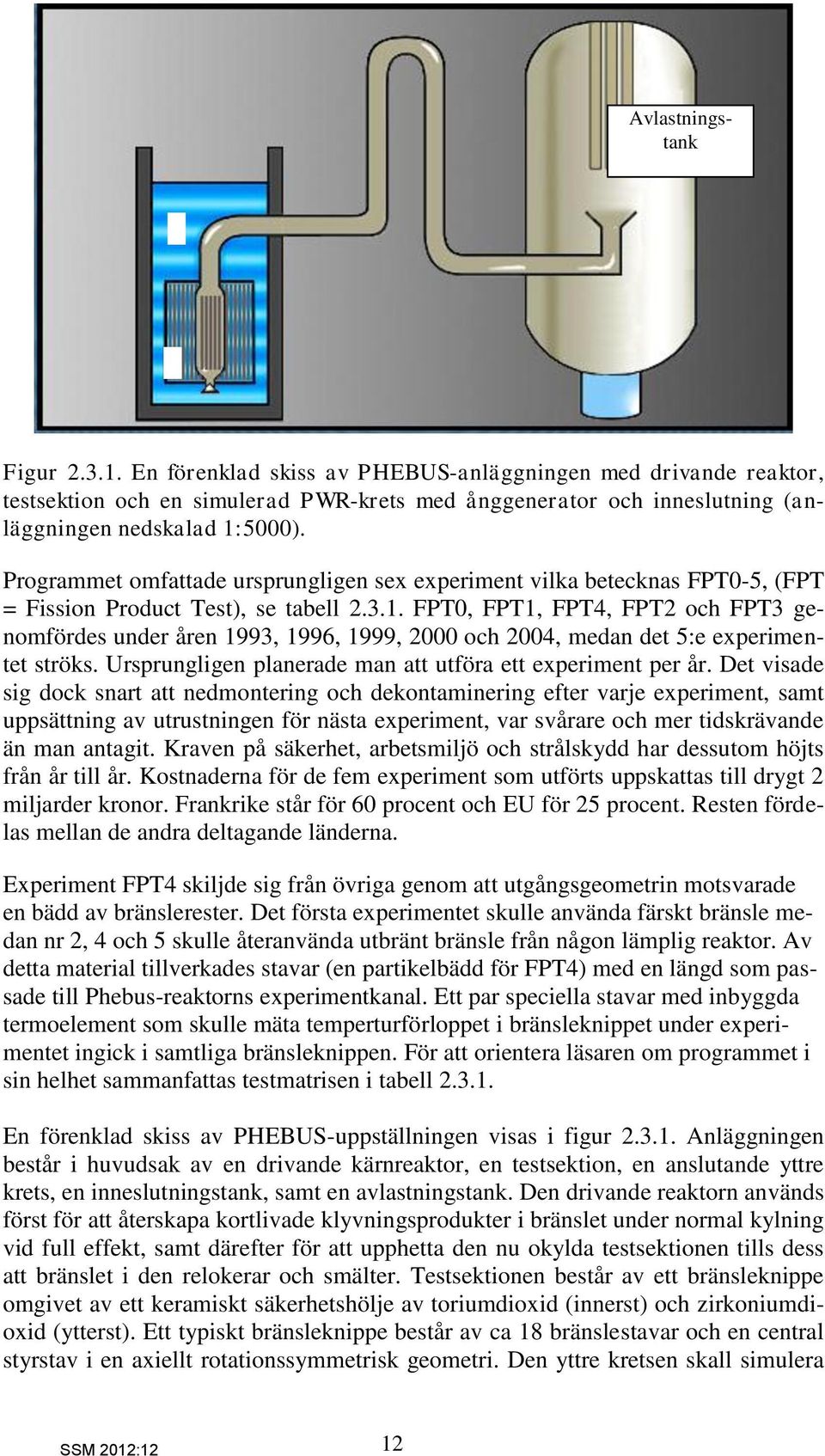 FPT0, FPT1, FPT4, FPT2 och FPT3 genomfördes under åren 1993, 1996, 1999, 2000 och 2004, medan det 5:e experimentet ströks. Ursprungligen planerade man att utföra ett experiment per år.