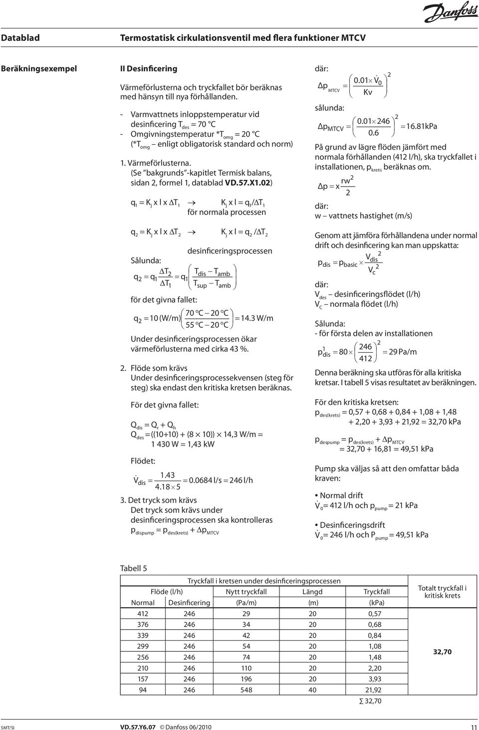 (Se bakgrunds -kapitlet Termisk balans, sidan, formel 1, datablad VD.57.X1.