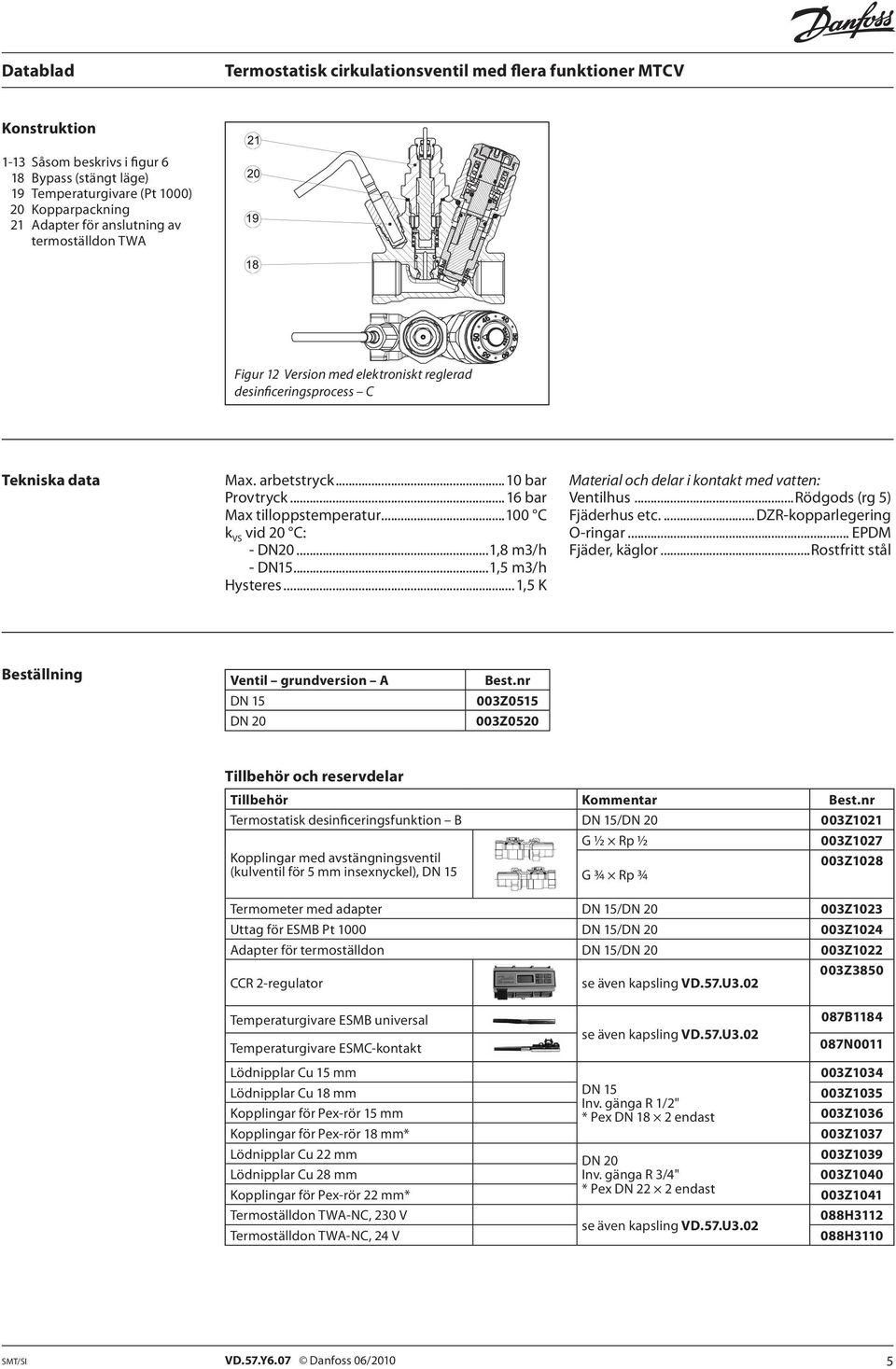 ..1,5 K Material och delar i kontakt med vatten: Ventilhus...Rödgods (rg 5) Fjäderhus etc... DZR-kopparlegering O-ringar... EPDM Fjäder, käglor.