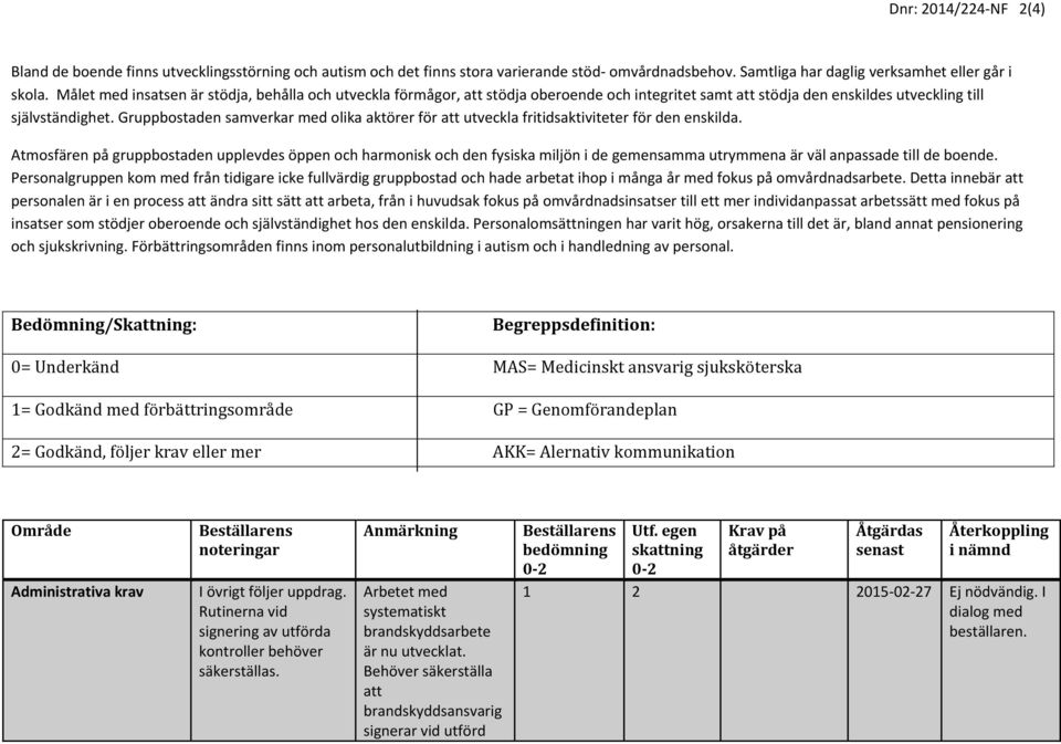 Gruppbostaden samverkar med olika aktörer för att utveckla fritidsaktiviteter för den enskilda.