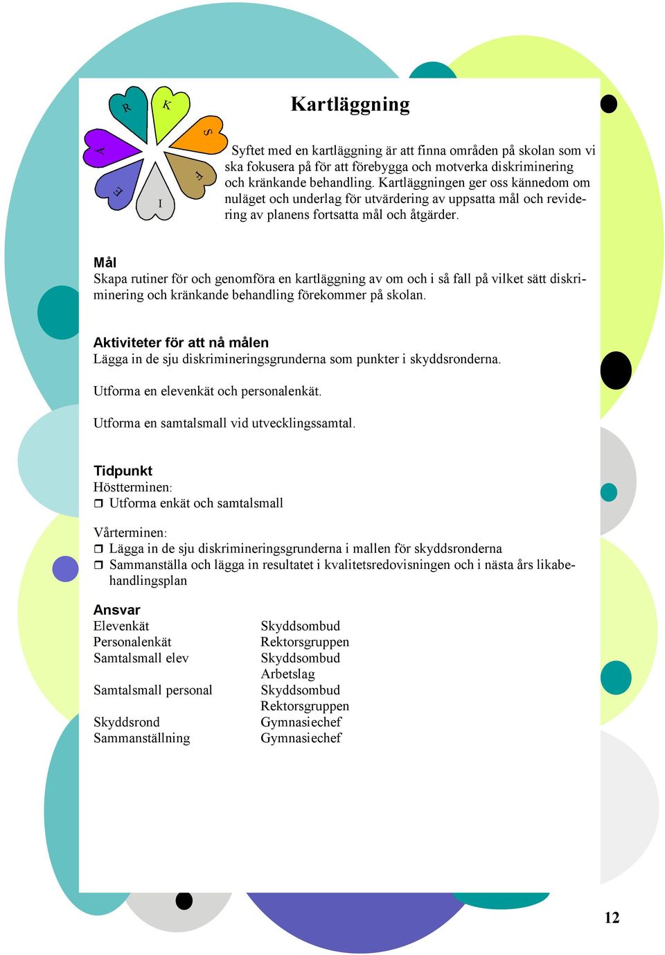 Mål kapa rutiner för och genomföra en kartläggning av om och i så fall på vilket sätt diskriminering och kränkande behandling förekommer på skolan.