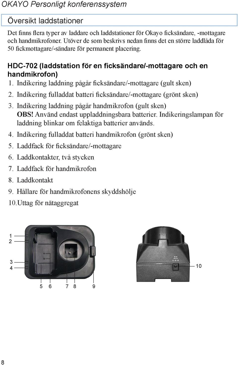 Indikering laddning pågår ficksändare/-mottagare (gult sken) 2. Indikering fulladdat batteri ficksändare/-mottagare (grönt sken) 3. Indikering laddning pågår handmikrofon (gult sken) OBS!