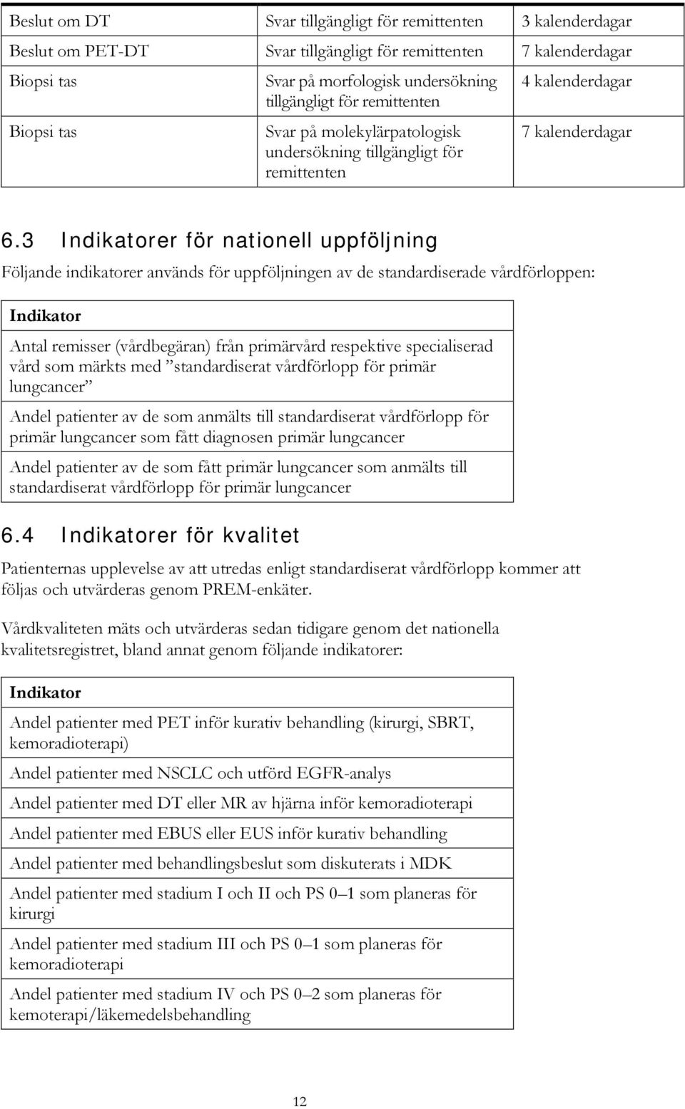 3 Indikatorer för nationell uppföljning Följande indikatorer används för uppföljningen av de standardiserade vårdförloppen: Indikator Antal remisser (vårdbegäran) från primärvård respektive