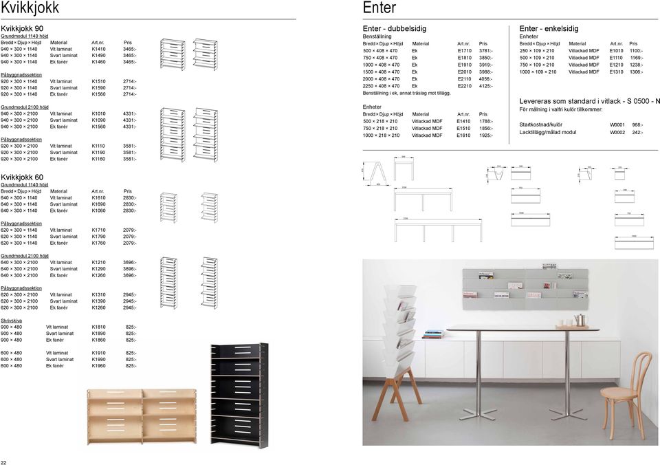 K1590 2714:- 920 300 1140 Ek fanér K1560 2714:- Grundmodul 2100 höjd 940 300 2100 Vit laminat K1010 4331:- 940 300 2100 Svart laminat K 4331:- 940 300 2100 Ek fanér K1560 4331:- Påbyggnadssektion 920