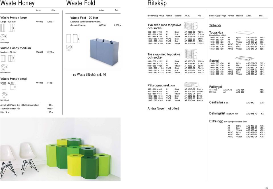 Large - 100 liter W4013 1 260: 381 800 433 W4013 Large Waste Honey medium Medium - 80 liter W4012 1 220: 381 650 433 W4012 Medium Waste Honey small 390 Lackeras som standard i vitlack.