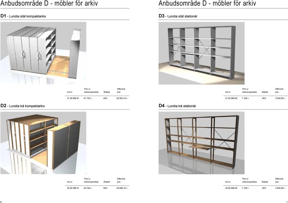 referensprislista Rabatt pris 31 20 999 01 41 733: 45% 22 953,15: 31 20 999 02 7 150: 45% 3 932,50: D2 - Lundia trä