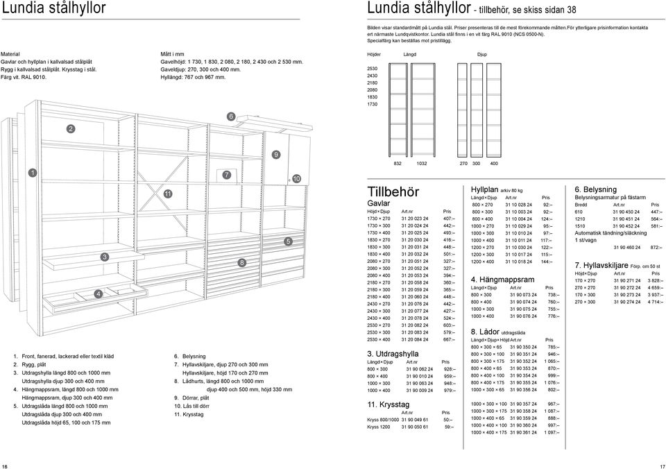 Material Gavlar och hyllplan i kallvalsad stålplåt Rygg i kallvalsad stålplåt. Krysstag i stål. Färg vit. RAL 9010. 2 Mått i mm Gavelhöjd: 1 730, 1 830, 2 080, 2 180, 2 430 och 2 530 mm.